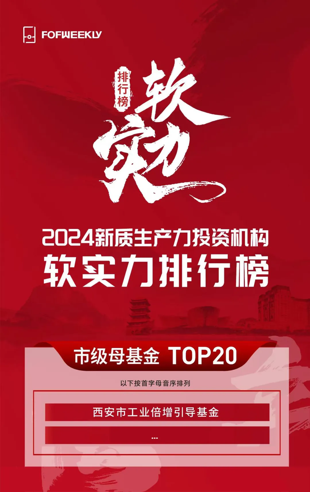 奮楫爭(zhēng)先，載譽(yù)前行③ || 西安市工業(yè)倍增引導(dǎo)基金榮獲“2024新質(zhì)生產(chǎn)力投資機(jī)構(gòu)軟實(shí)力排行榜市級(jí)母基金 TOP20”