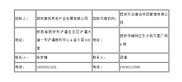 西安國(guó)際港務(wù)區(qū)區(qū)級(jí)公辦養(yǎng)老院裝修工程EPC項(xiàng)目一標(biāo)段、二標(biāo)段 資格預(yù)審公告